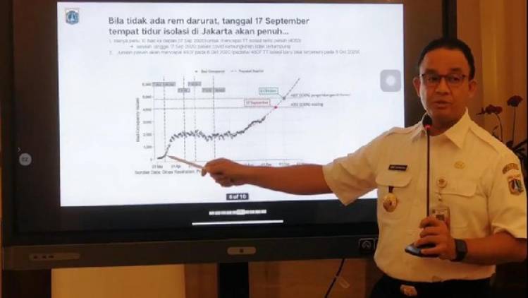 CuplikCom-Gubernur-Anies-Tarik-Rem-Darurat-Penanganan-Covid-19-Jadi-PSBB-Masa-Transisi-11102020140207-gubernur-dki-jakarta-anies-baswedan-facebook-pemprov-dki-jakarta_169.jpeg