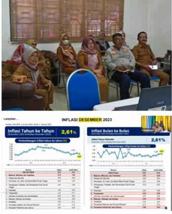 CuplikCom-Inflasi-Turun-di-Angka-2,61-Persen,-Tito-Ucapkan-Terima-Kasih-Atas-Kerja-Kerasnya-22012024182731-IMG_20240122_182347.jpg