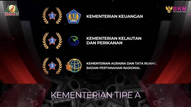 CuplikCom-KKP-Raih-Peringkat-2-Kategori-Penilaian-Kompetensi-BKN-Award-2021-02072021173608-20210702_173048.jpg